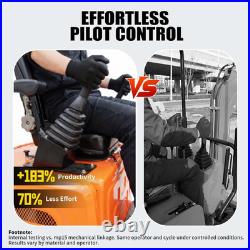 1.4TMini Excavator Tracked 13.5HP GasB&S EPA Engine 1Year Warranty FREE SHIP