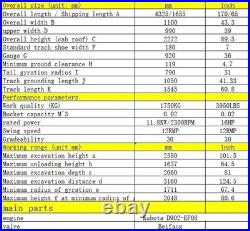 2025 EPA-Certified 2 Ton Mini Excavator 16HP Kubota D902 Diesel Engine (USA)