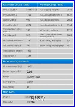2025 New Arrival 2 Ton Mini Excavator TERROR XVIII Small Digger, KUBOTA D902 2025 New Arrival 2 Ton Mini Excavator TERROR XVIII Small Digger, KUBOTA D902