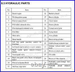 AGT 3.5Ton Mini Excavator Digger 20HP Kubota Diesel Engine withHydraulic Thumb NEW
