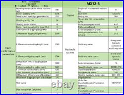 AGT Mini Excavator Tracked Digger withB&S Engine Pilot Control/Thumb clip/Ripper
