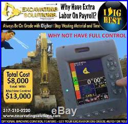 EXCAVATORS 6 AXIS DIG SYSTEM WITH LIVE GRADE VERTICALLY AND HORIZONTALLY + X-RAY