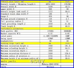 FREE SHIPPING 2025 2 Ton Mini Excavator, KUBOTA D902 16HP with FREE Grabber FREE SHIPPING 2025 2 Ton Mini Excavator, KUBOTA D902 16HP with FREE Grabber