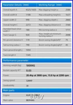 KUBOTA D902 Diesel 4,000 lbs TERROR XVIII Mini Hydraulic Excavator USA STOCK