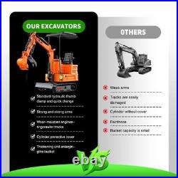 Mini Excavator 1Ton Pilot System Diggers B&S Engine with Attachments Free Ship